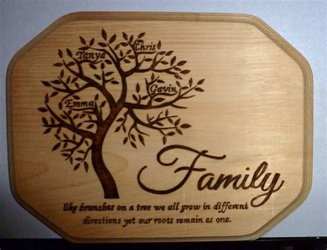 family wooden plaque|family wood plaques.